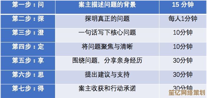 探索Sora的卓越特性：为何它成为行业焦点
