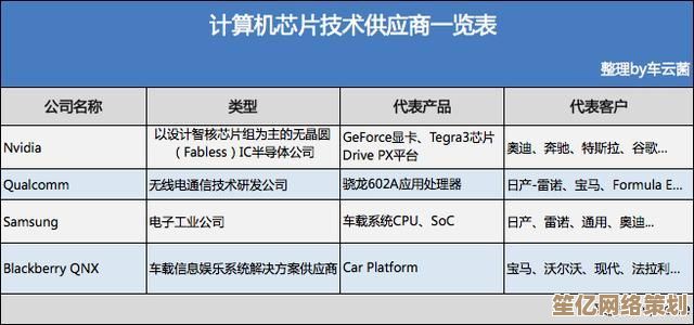 揭秘高端计算领域：探索当今市场上价格最昂贵的电脑技术与价值