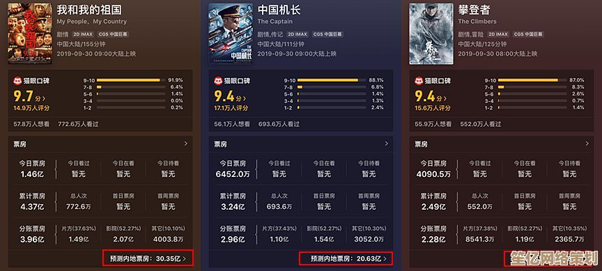 终极战刃计划：2025心智之殁紫卡配装指南与突破上限全攻略