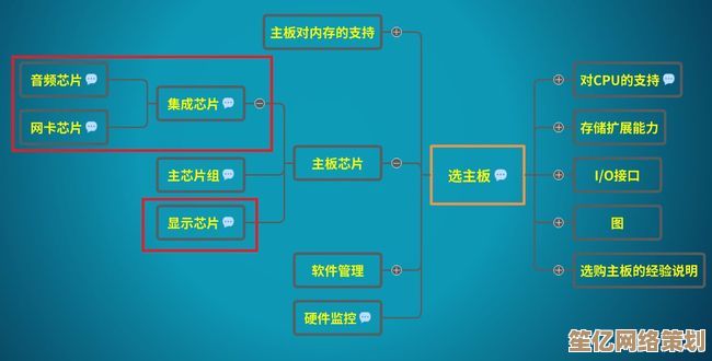 电脑主板选购指南：天梯图高清下载，助你一目了然挑对最佳配置