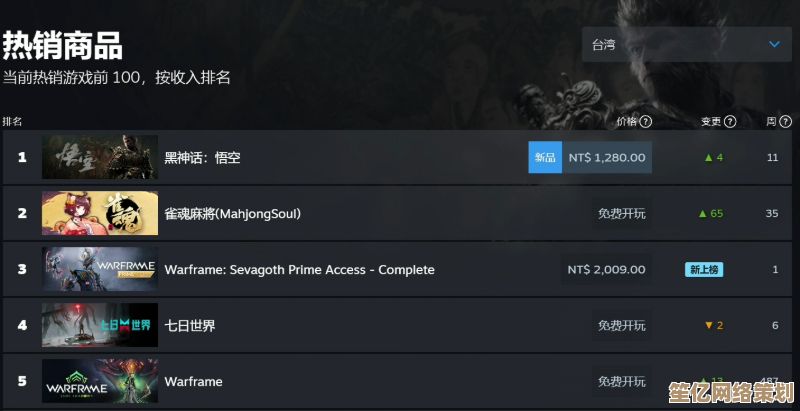 Steam 2025年度游戏在线报告：幻兽帕鲁和黑神话悟空热度惊人