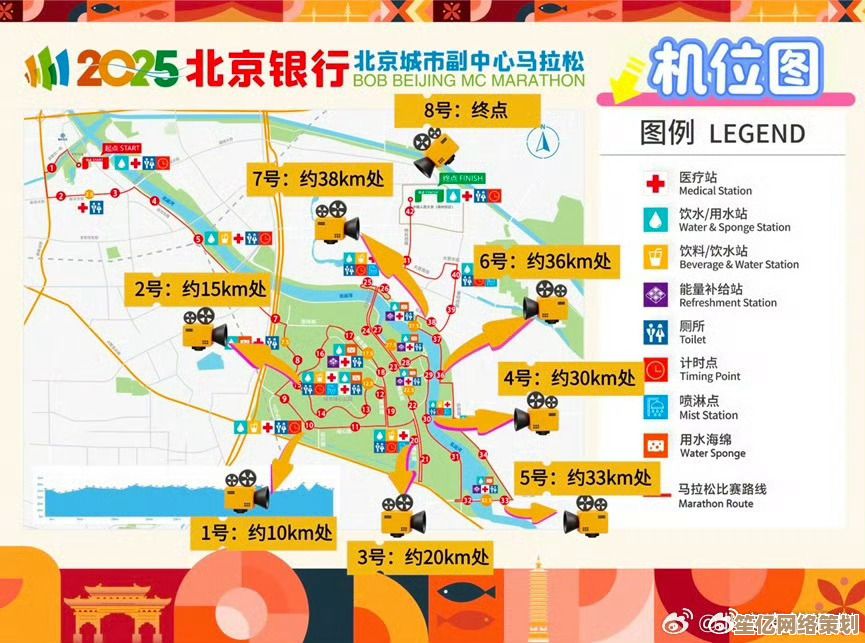 马拉松2025三测前瞻：全新角色技能与未来都市地图细节首曝