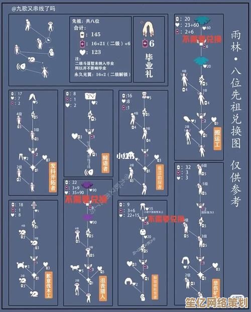 解锁2025光遇书虫复刻先祖隐藏地图，完整图解方位与触发条件