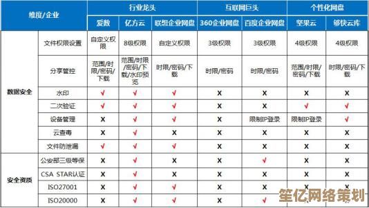 垂直硬盘天梯图全解析：布局技术如何影响性能与选择