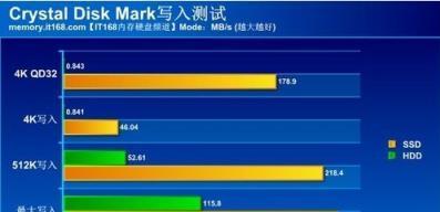 全面了解你的电脑性能：多种查看系统配置的简便途径