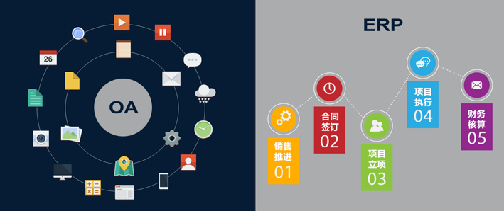 揭秘ERP：全面解读企业资源规划的定义、发展及实际价值