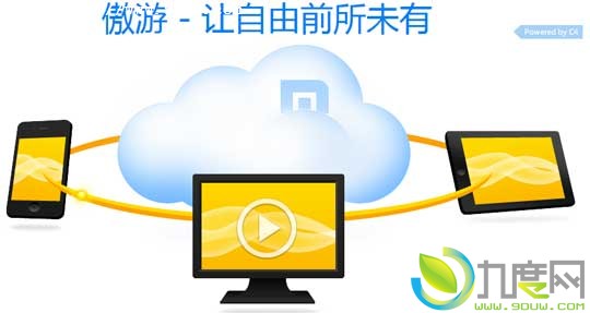 借助云浏览器技术，打造高效、安心的上网环境，畅游互联网世界