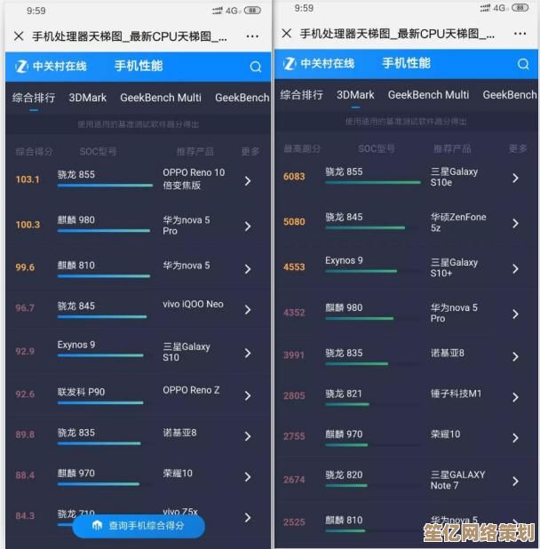 快速掌握电脑配置：2025年CPU天梯图与装机选购实用指南