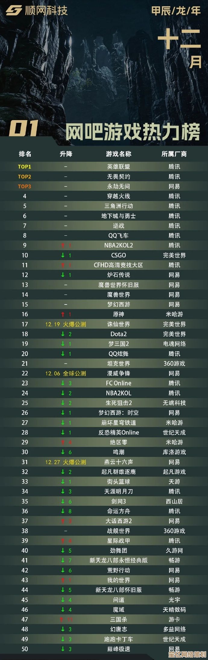 2024年网页游戏热度排行榜：玩家真实评价与热门推荐解析