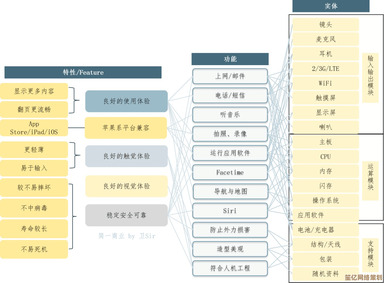 平面设计职责全透视：深入理解其核心任务与实际应用领域