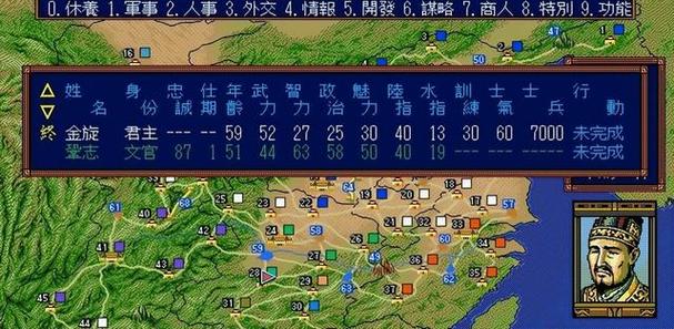 2025霸王大陆动态继承系统：君主传承顺序与王朝兴衰攻略