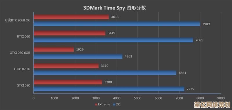 王者将魂2025阵容搭配秘籍公开，融合全新元素与战术轻松赢对决