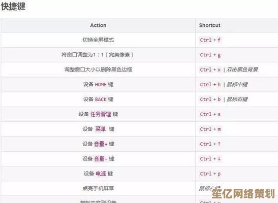 掌握快捷键操作：快速删除文件及个性化设置方法详解