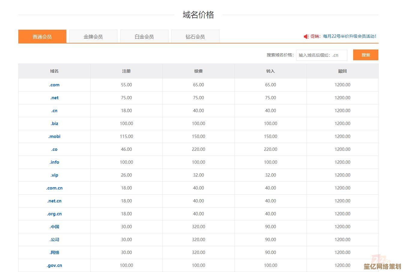 一步步申请域名指南：掌握从筛选到正式注册的关键流程