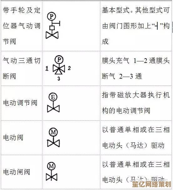 轻松掌握特殊符号输入：常见问题与解决方案汇总