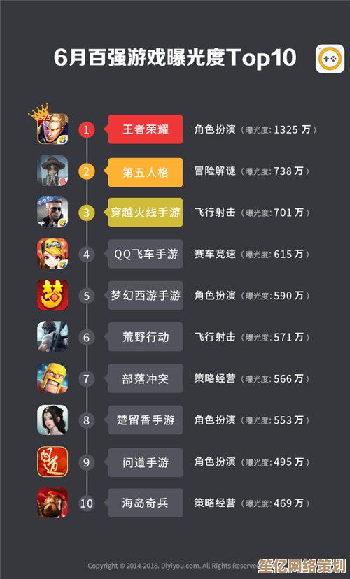 2025年热门归环游戏下载资源汇总，一键获取正版链接！