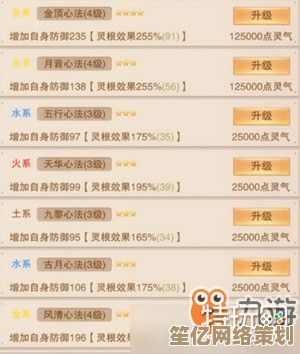想不想修真灵药培育术2025进阶指南，高效获取并培育灵药提升修为！