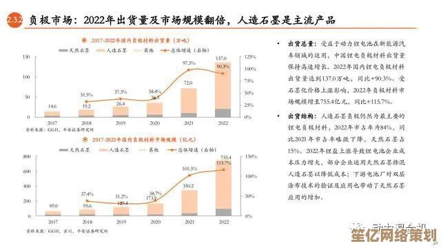 珍珠奶茶迷必看：2025年珍珠原料的真相与可持续发展趋势