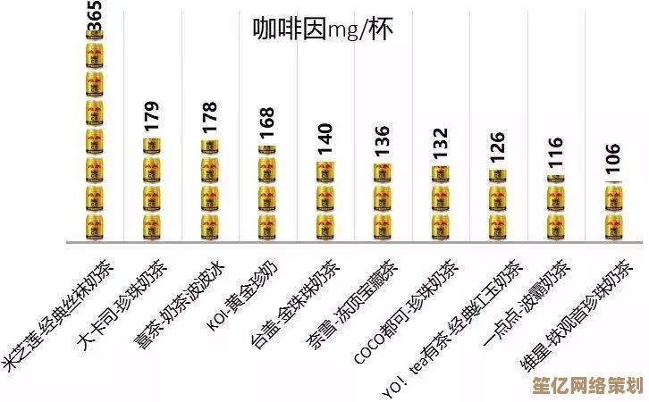 珍珠奶茶迷必看：2025年珍珠原料的真相与可持续发展趋势