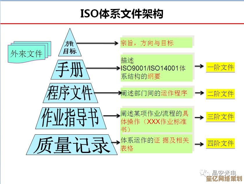 ISO文件开启指南：详细步骤与常用软件推荐