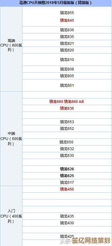 最新手机处理器天梯排名：一目了然对比，助你快速选对高性能CPU！