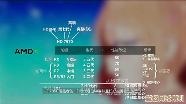 全面解析2023移动显卡排行：掌握最强性能与选购关键