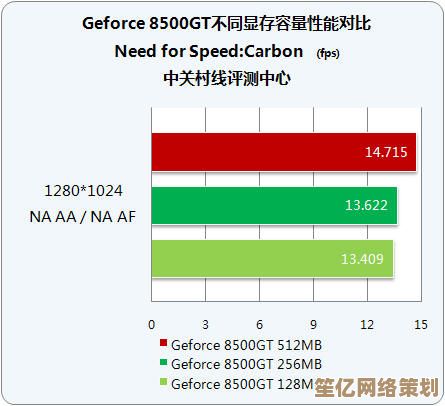 全面解析2023移动显卡排行：掌握最强性能与选购关键