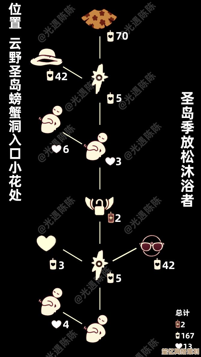 光遇飞行季入口位置2025年更新，快速进入方法全解析