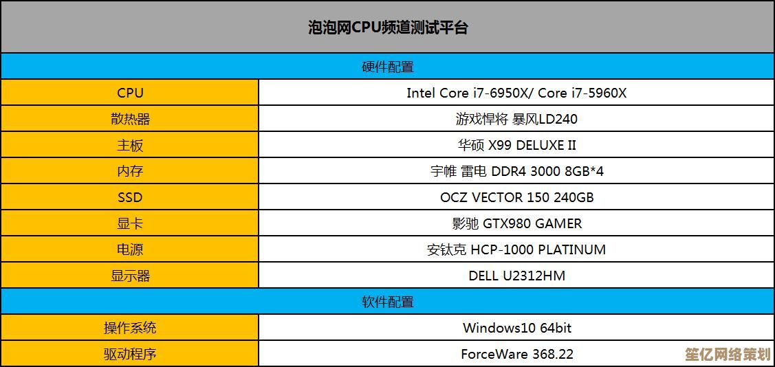 Lag1200主板天梯图深度剖析：性能与功能全面对比指南