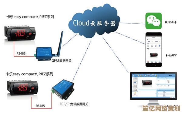 远程控制电脑的实用技巧，装机高手亲自指导操作