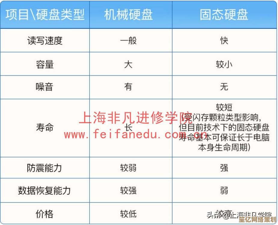笔记本电脑选购指南：全方位评测与最新排行榜解析