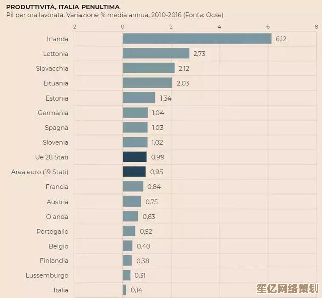 全面解析CPUL5天梯图：助你精准选择硬件，登顶效率之巅！