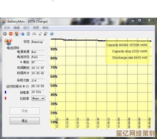 笔记本电池检测全攻略，小鱼教您用软件精准评估电池性能