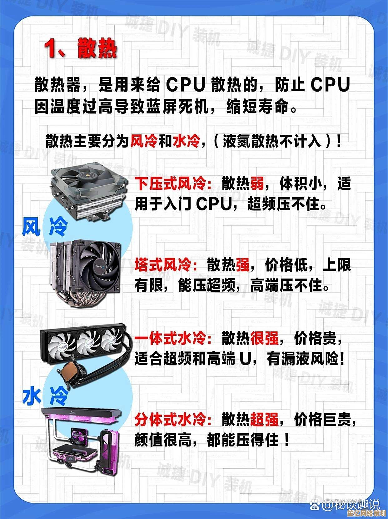 风冷CPU散热器天梯图深度分析：助你找到理想散热方案