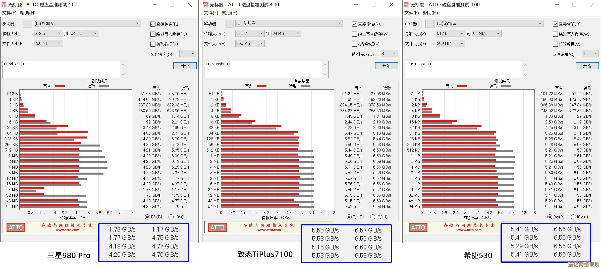 全面掌握SSD天梯图：挑选高性能与大容量硬盘的实用技巧
