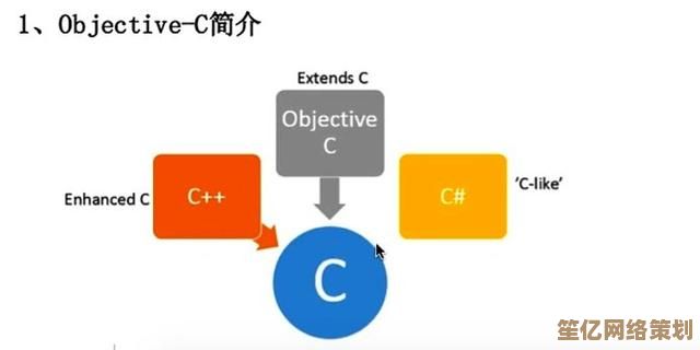 Cue的详细指南：理解这一词汇的多重语境与实例解析
