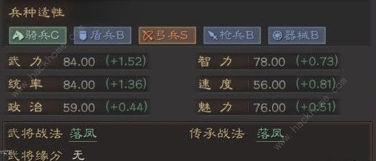 三国望神州2025许褚专武搭配与技能深度解析