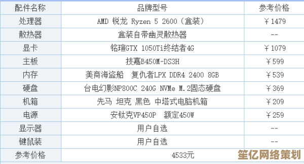 精心定制梦幻电脑配置：满足个性化需求的完美清单