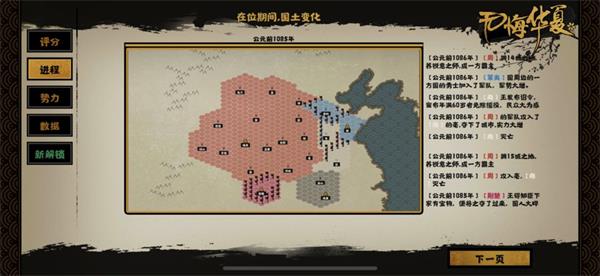 探索《无悔华夏》醉生梦死结局：2025年新增角色与多结局分支指南！