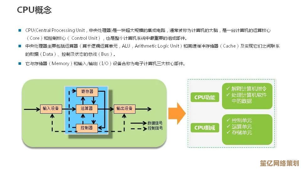 小鱼详细讲解CPU：从基础概念到实际应用全面掌握