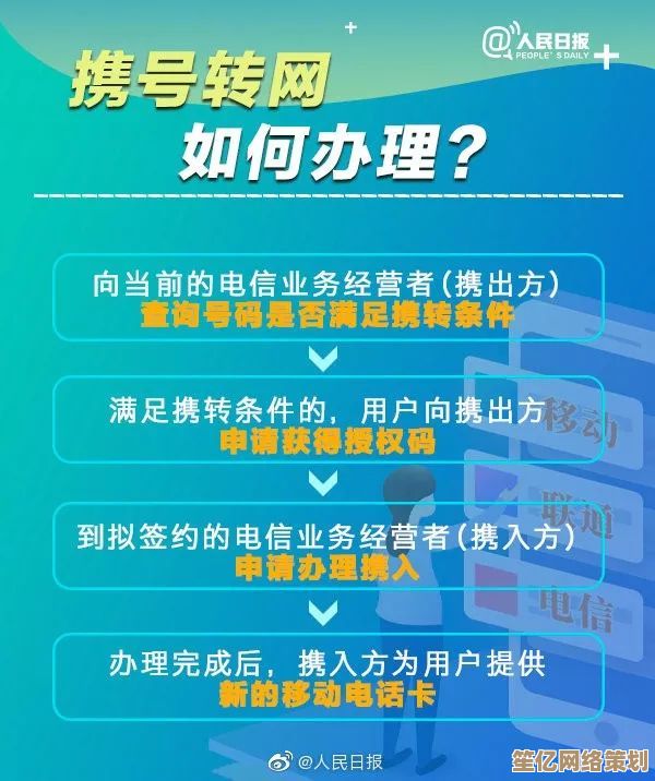 携号转网全流程指南：轻松办理步骤与注意事项详解