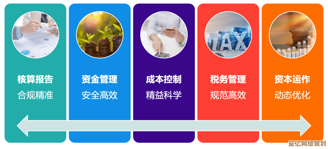 楚税通助力企业实现税务自动化，提升财务管理精准度与合规性