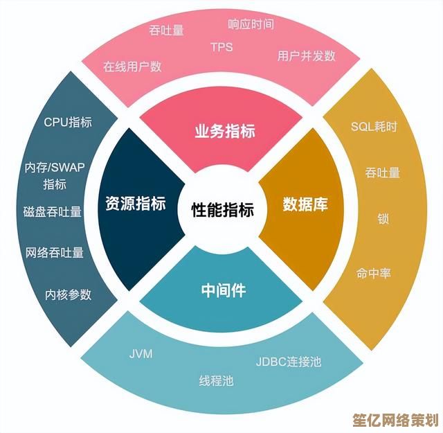 深入探索.NET运行库：软件兼容性与性能优化的核心策略