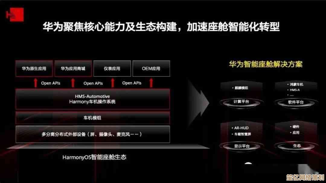 探索华为X的颠覆性技术，揭秘其引领智能时代的战略布局
