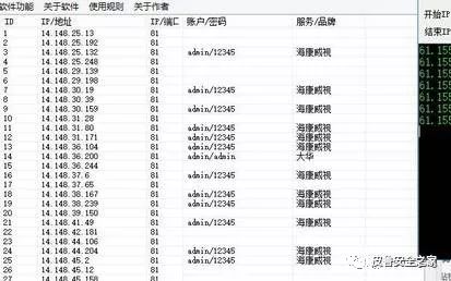 学习高效查询IP地址技巧，准确识别网络终端位置与状态