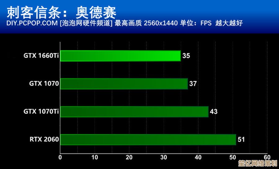 2K分辨率全解析：探索2560x1440像素带来的高清视觉革命