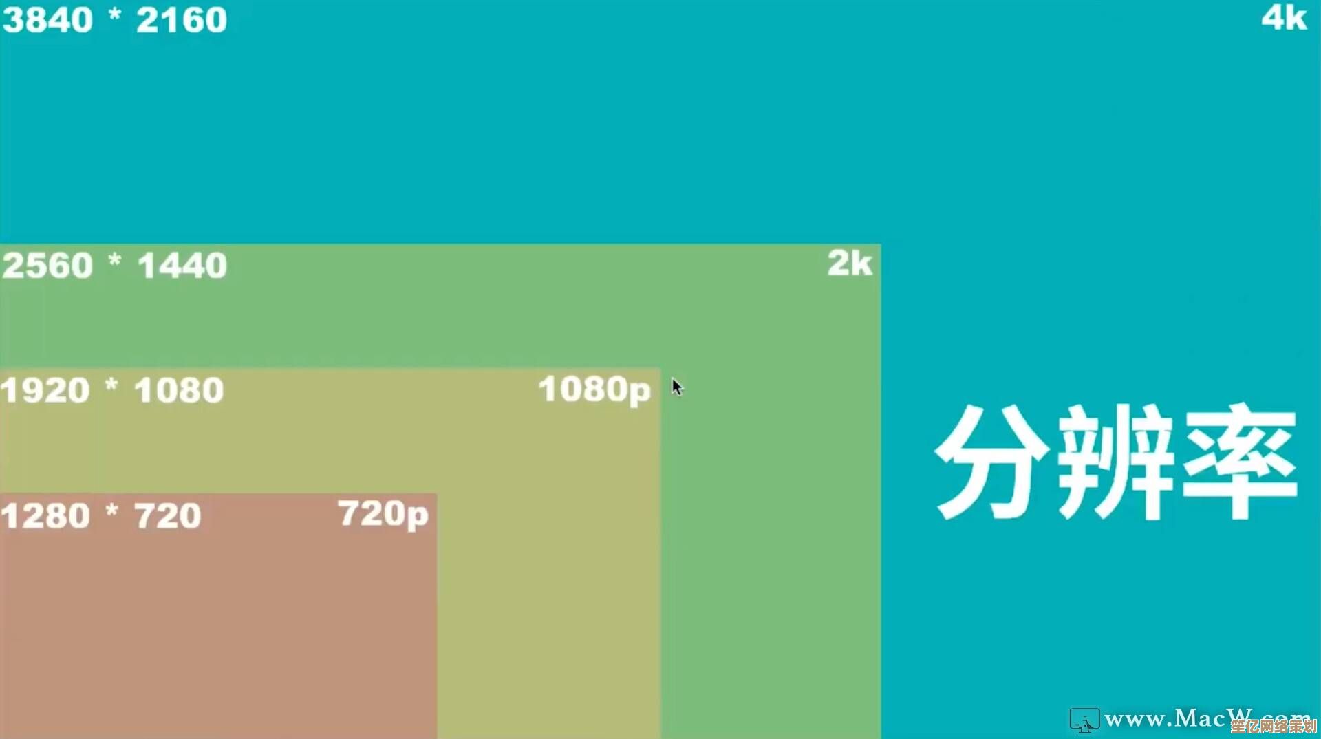 2K分辨率全解析：探索2560x1440像素带来的高清视觉革命