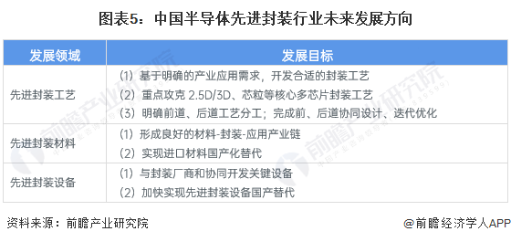 阿尔法2025神级出装教学，决胜巅峰版本答案玩法全面剖析！