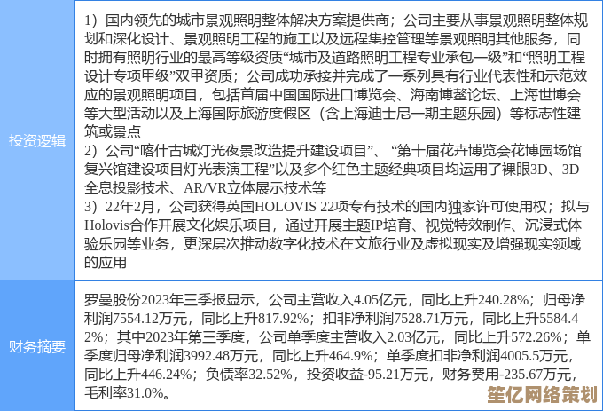 阿尔法2025神级出装教学，决胜巅峰版本答案玩法全面剖析！