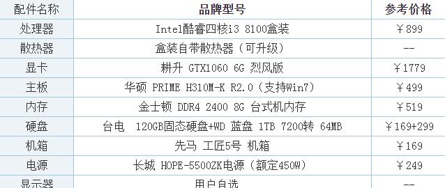 掌握电脑配置查看技巧，轻松获取系统硬件与性能详情